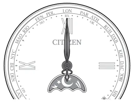 CITIZEN H29 Abbreviated Watch - fig 1