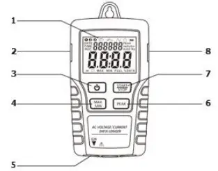TRIPLETT ACDL100 True RMS AC Voltage-Current Datalogger - Button Functions -Jack