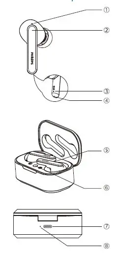 PHILIPS TAT5506 5000 Series True Wireless Headphones fig 6
