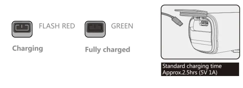 MAGICSHINE Allty 400 Front Light - fig 5