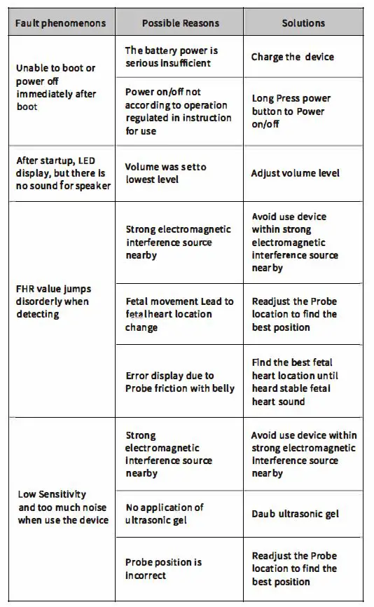 Babytone P600L Baby Heartbeat Monitor 10