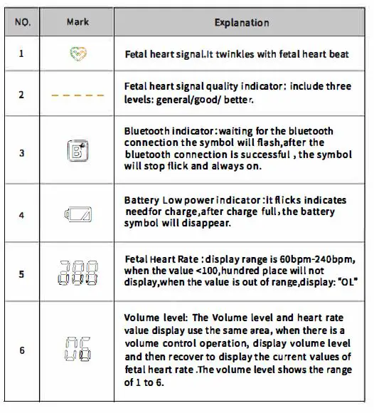 Babytone P600L Baby Heartbeat Monitor 9