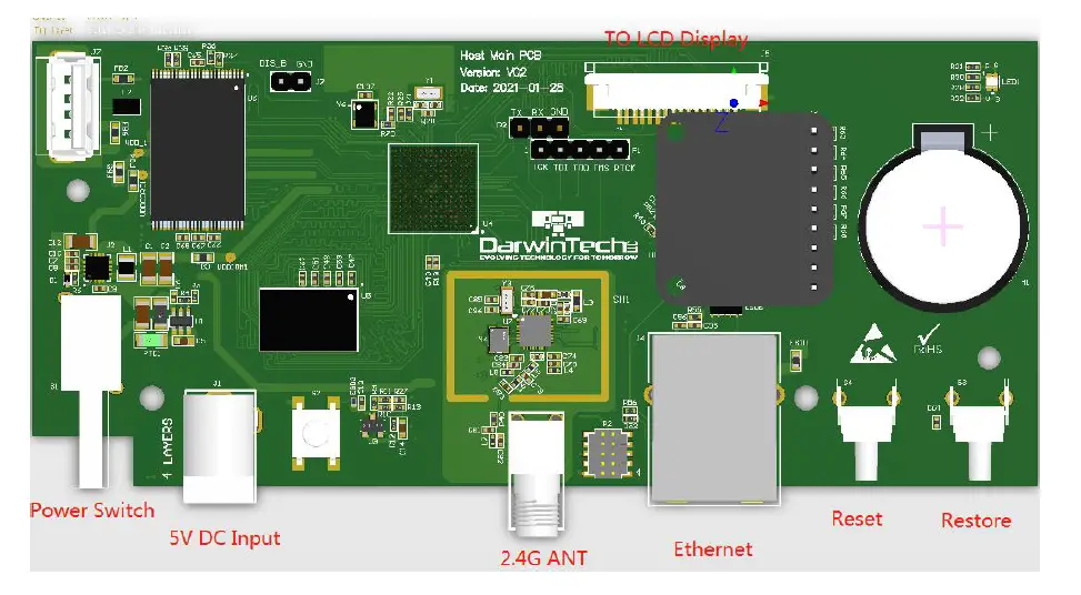 Energy Management Collaborative EMCG001 Flanders Host Gateway FIG 1