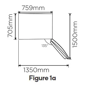Door space requirements