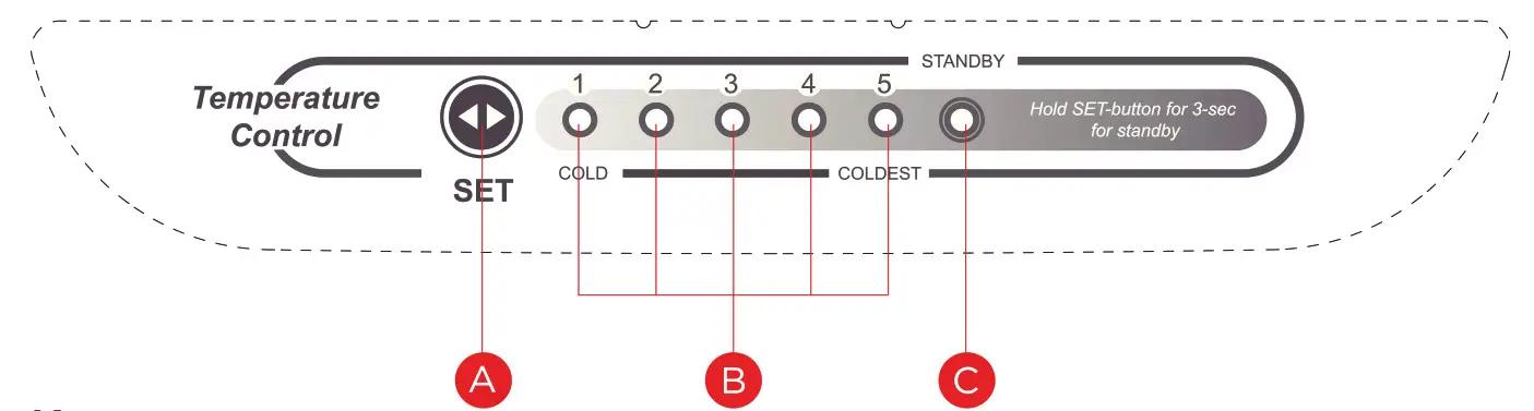 kogan 535l Top Mount Fridge - Before plugging in your fridge