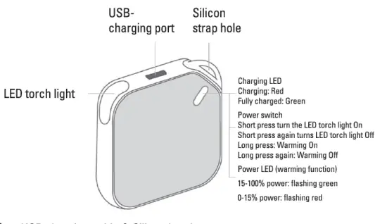 Rubicson 47980 Hand Warmer fig 1