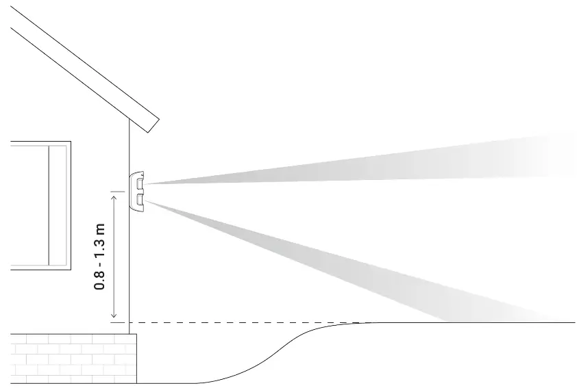 Ajax Online AJMPO MotionProtect Outdoor Wireless Motion Detector - controlled by the detector