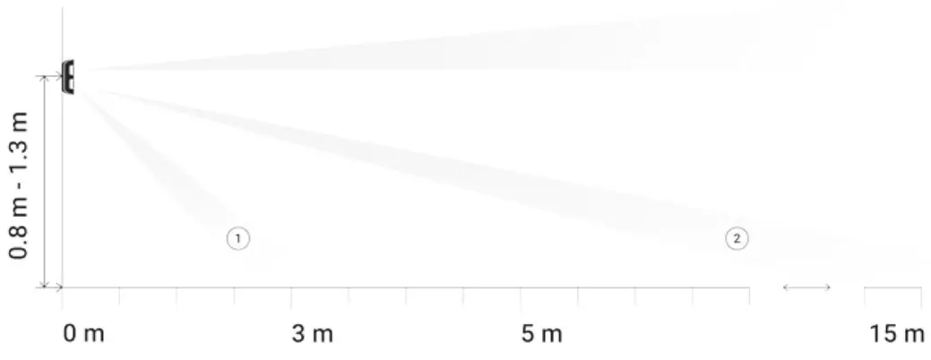Ajax Online AJMPO MotionProtect Outdoor Wireless Motion Detector - scroll bar 1