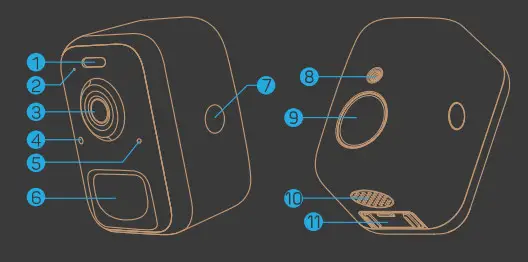 Wisezec Intelligent Technology V1 VN DB01 IP Camera - . CAMERA DIAGRAM