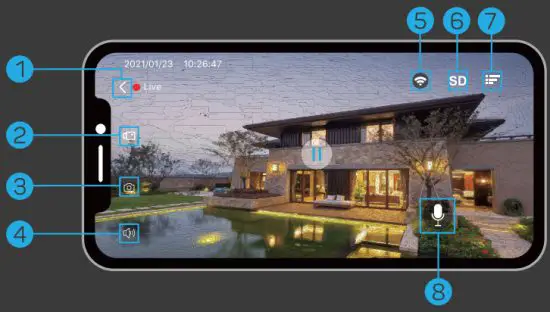 Wisezec Intelligent Technology V1 VN DB01 IP Camera - LIVE VIEW INTERFACE 2