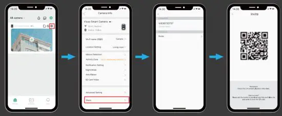 Wisezec Intelligent Technology V1 VN DB01 IP Camera - SHARE YOUR DEVICE