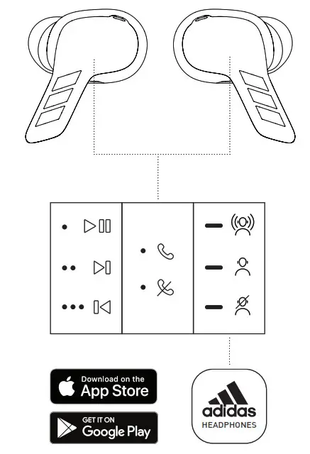 adidas ZNE01ANC Noise Cancelling Earbuds- TOUCH CONTROL