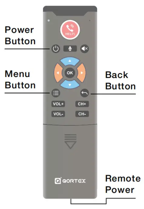 MEDSIGN QORTEX COVID 19 Home TV Based Telehealth System-
