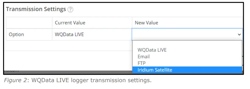 NEXSENS-X2-I-Environmental-Data-Logger-3