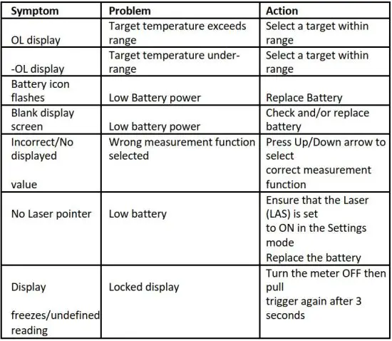 FIG 10 Troubleshooting.JPG