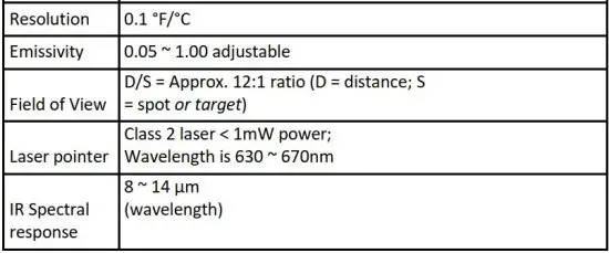 FIG 13 Temperature Specifications.JPG