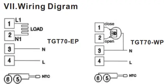BEOK TGT70 Glass Screen Thermostat - THERMOSTAT