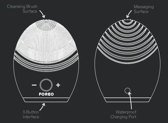 FOREO F0349 LUNA 2 Professional High Performance Deep Cleansing and Firming Facial Massage - fig