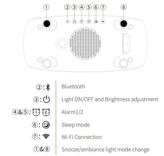 Shenzhen Juku Intelligent Technology SAC-WWBLR - Smart Ambianc1