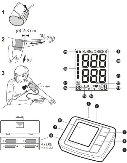 medisana BU 510 Blood Pressure Monitor - overview