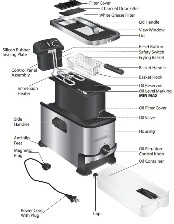 FARBERWARE Deep Fryer with Oil Filtration - PARTS