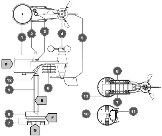 BRESSER 7002580 WiFi Colour Weather Station 5 in 1 Multisensor - Multisensor
