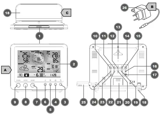 BRESSER 7002580 WiFi Colour Weather Station 5 in 1 Multisensor - Parts overview Base station