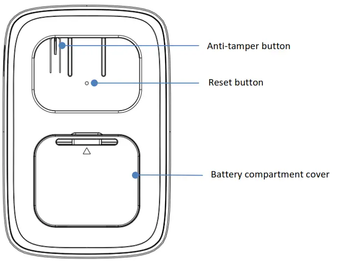 Z-Wave Security Keypad- Components- 1