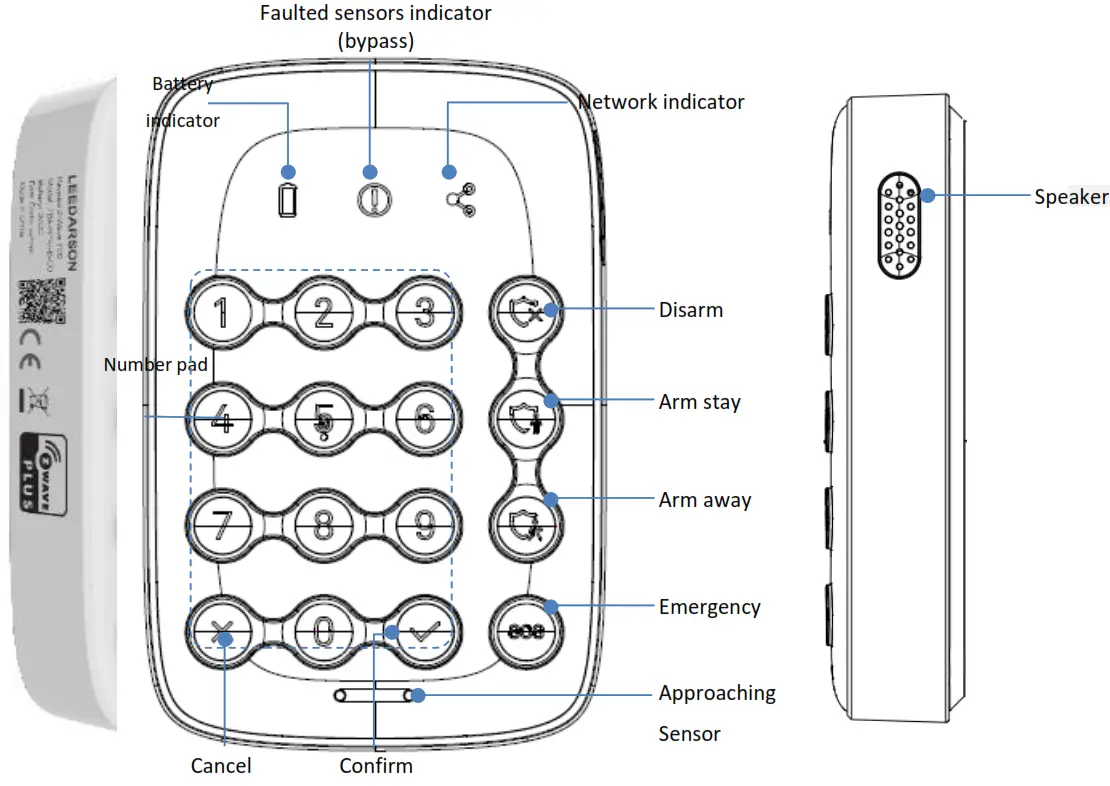 Z-Wave Security Keypad- Components