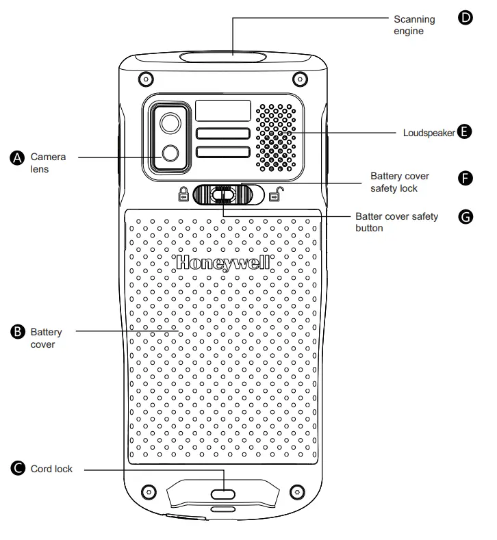 Honeywell-EDA51K-0-ScanPal-EDA51K-Mobile-Computer-2