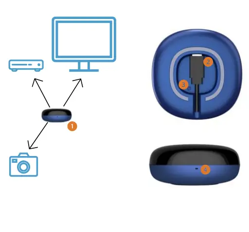 Anycon Q1 Remote Control 2