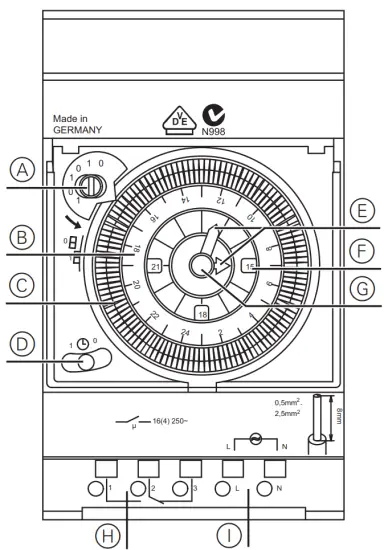 Schneider Electric CCT16364 Analogue DIN Rail Time Switch 250 V ac 1 Channel - overview