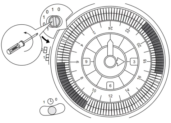 Schneider Electric CCT16364 Analogue DIN Rail Time Switch 250 V ac 1 Channel - overview3