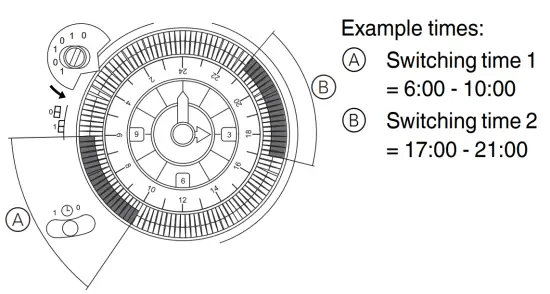 Schneider Electric CCT16364 Analogue DIN Rail Time Switch 250 V ac 1 Channel - time10
