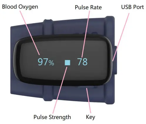 viatom 4708 Pulse Oximeter - Overview