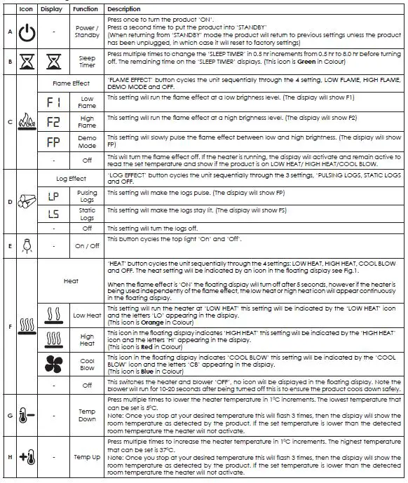 Dimplex-WTN20-AU-WinstonSuite-Electric-Fireplace-5