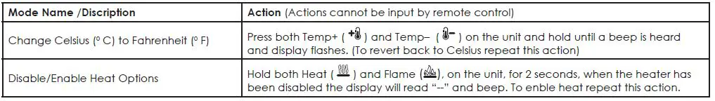 Dimplex-WTN20-AU-WinstonSuite-Electric-Fireplace-6