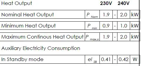 Dimplex-WTN20-AU-WinstonSuite-Electric-Fireplace-7