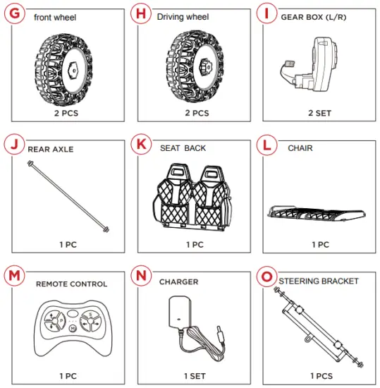 Parts