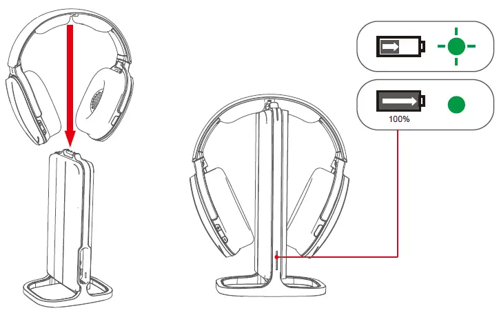 Charge the Headphones