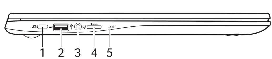 acer CB315-4H Chromebook 315 Laptop - Right view 1