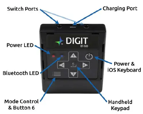 AIRTURN-Duo-500-Bluetooth-Pedal-Controller-1