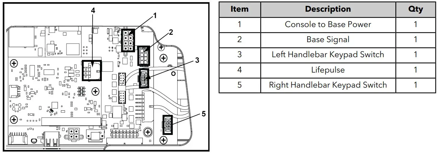 Life Fitness Power Mill Climber User Manual - Base to Console Cable Connections - Integrity