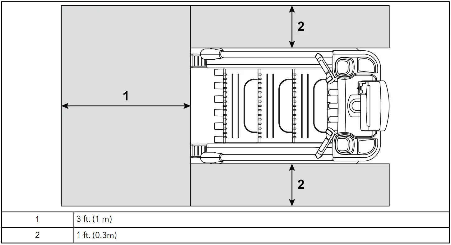 Life Fitness Power Mill Climber User Manual - Free area