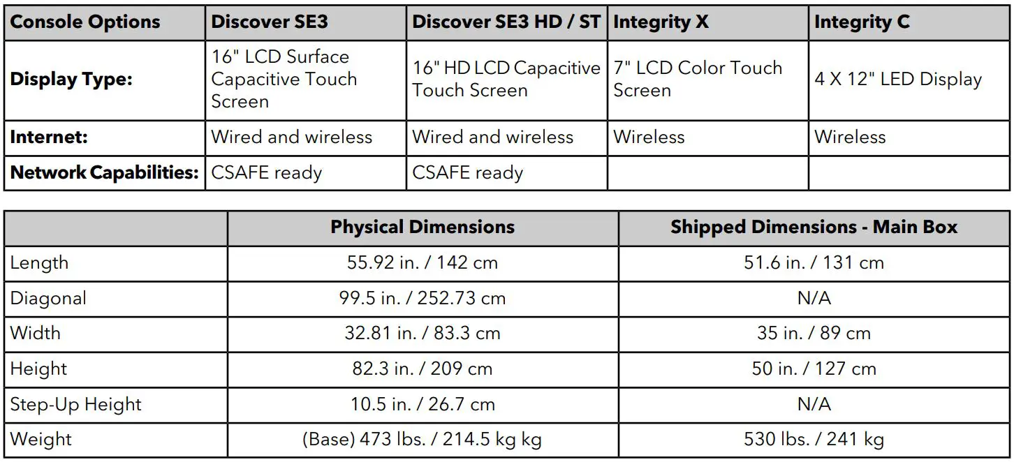 Life Fitness Power Mill Climber User Manual - Specifications table