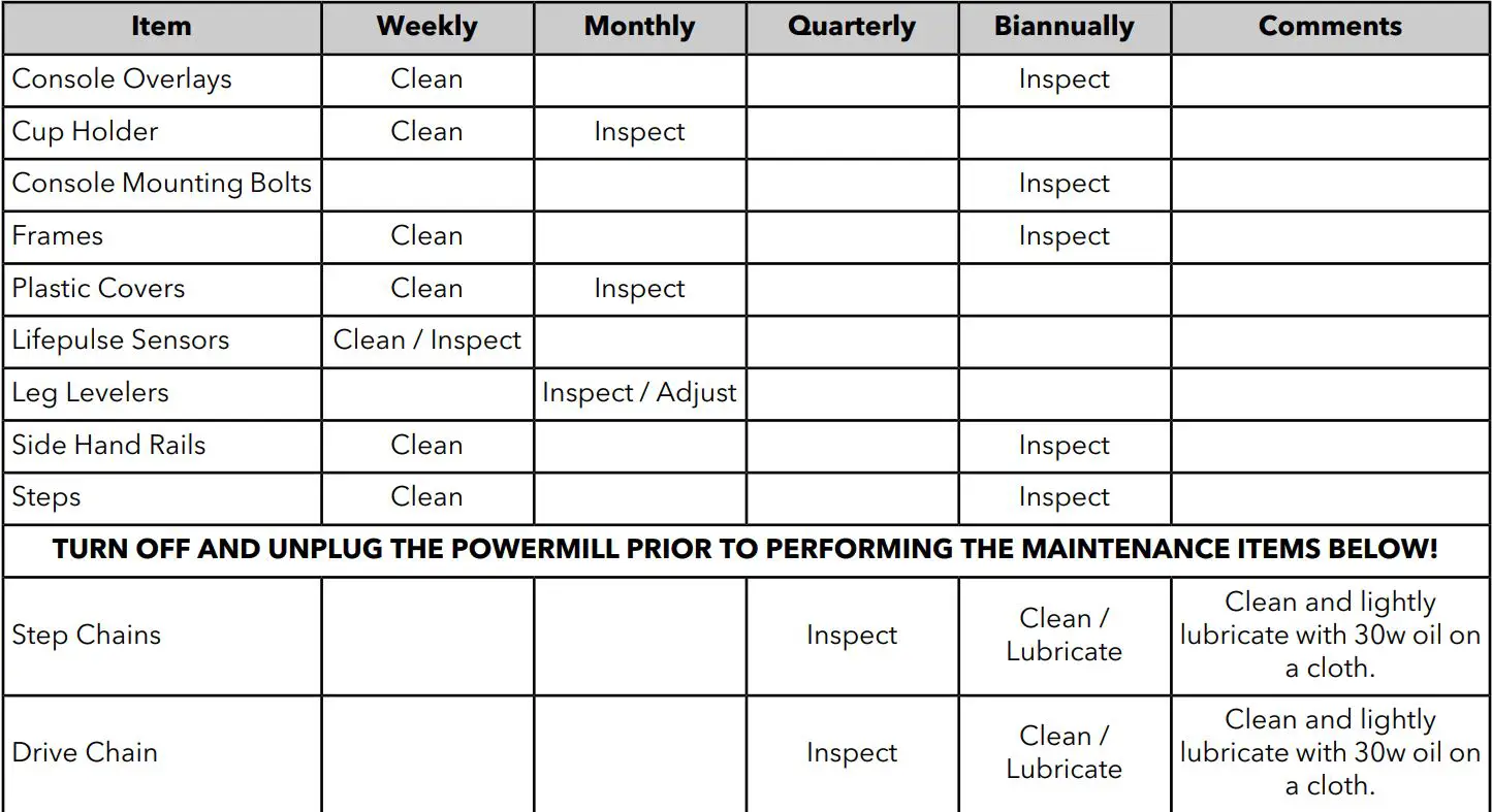 Life Fitness Power Mill Climber User Manual - Preventive Maintenance Schedule