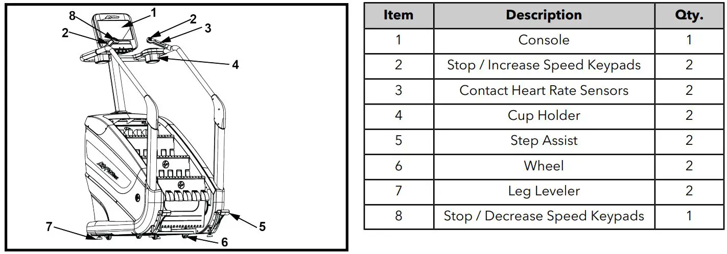 Life Fitness Power Mill Climber User Manual - Product Features