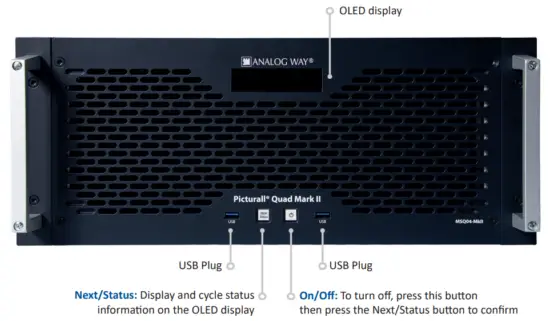 ANALOG WAY MSQ04 MkII Picturall Quad Mark II Interface - PANELS DESCRIPTION