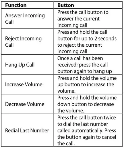 digitech Headphones Bluetooth Technology FM Radio - Bluetooth Hands Free Table