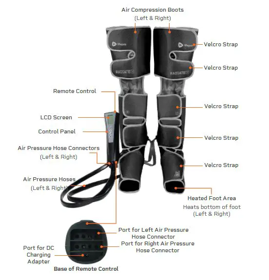 LifePro B0897B6Z68 RadiateX Calf and Foot Massager FIG 3